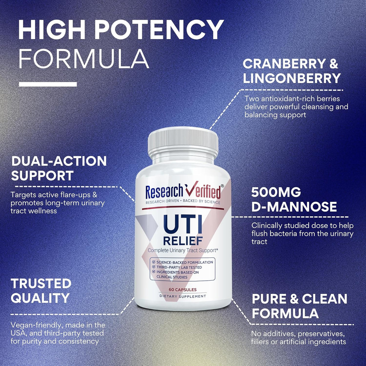 Research Verified UTI Relief - Urinary Tract Support Supplement - 100% Natural, Vegan with Lingonberry, Cranberry & D-Mannose - 6 Bottle (6 Month Supply)