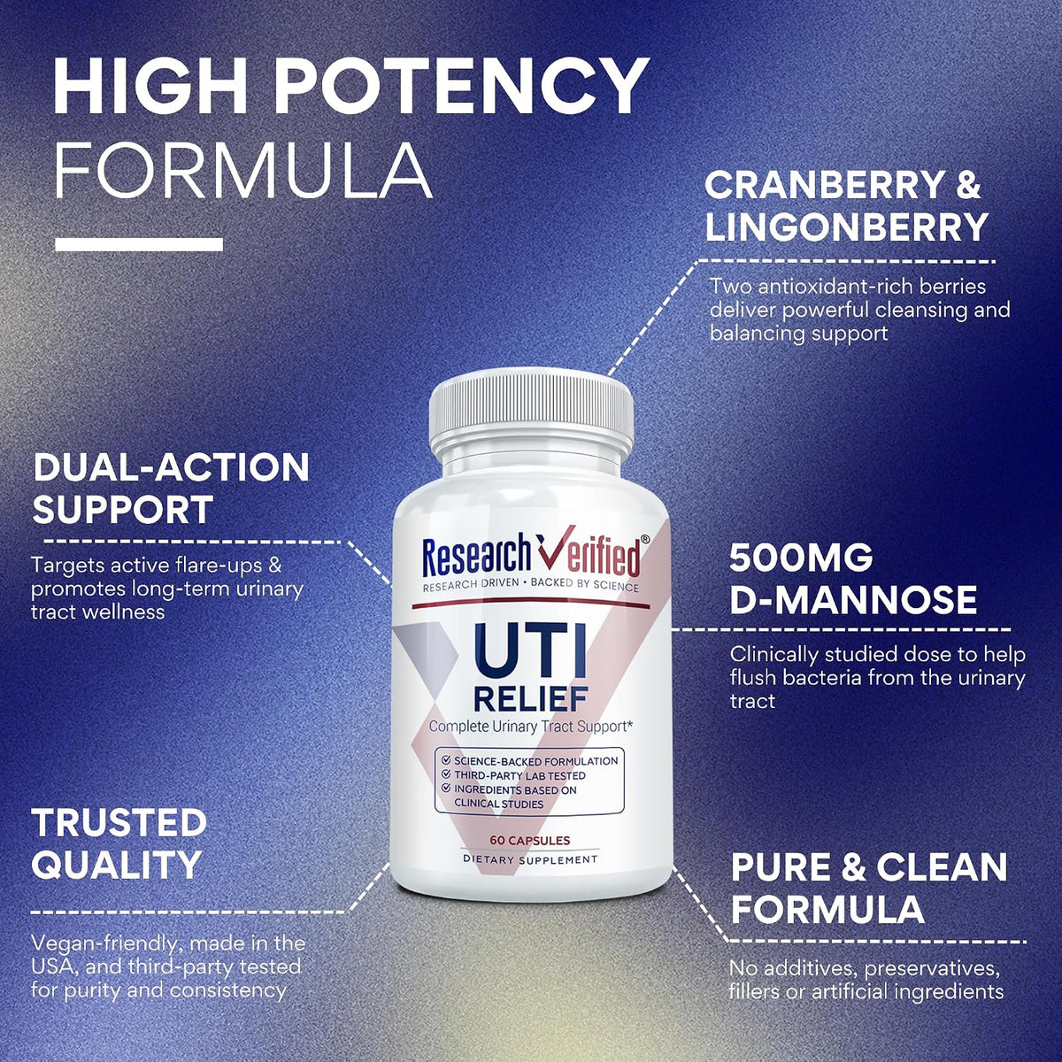 Research Verified UTI Relief - Urinary Tract Support Supplement - 100% Natural, Vegan with Lingonberry, Cranberry & D-Mannose - 1 Bottle (1 Month Supply)