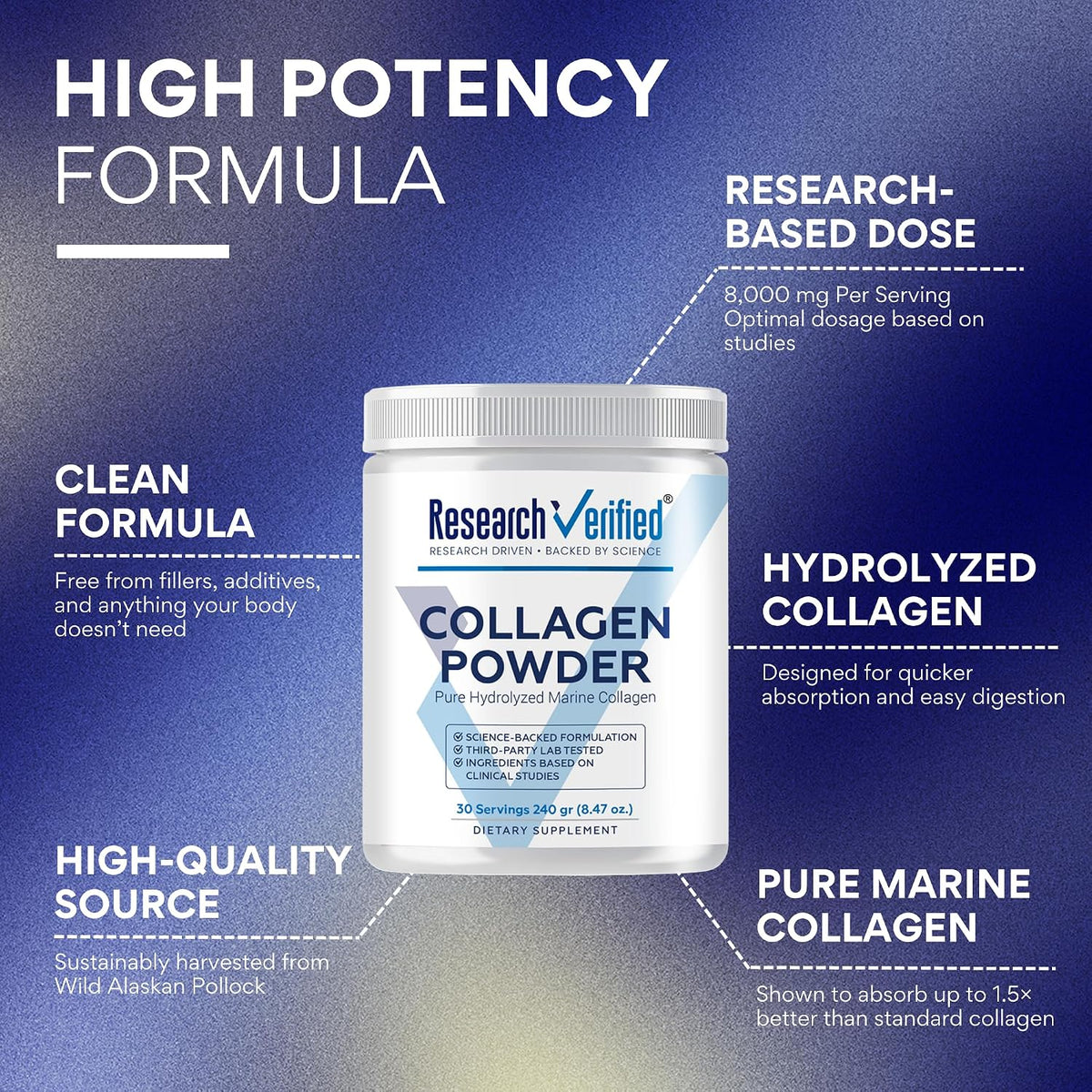 Research Verified® Collagen Powder - Hydrolyzed Marine Collagen Peptides - Unflavored - Skin Hydration and Elasticity, Muscle Recovery, Non GMO - 30 Scoops Per Container - 1 Month Supply