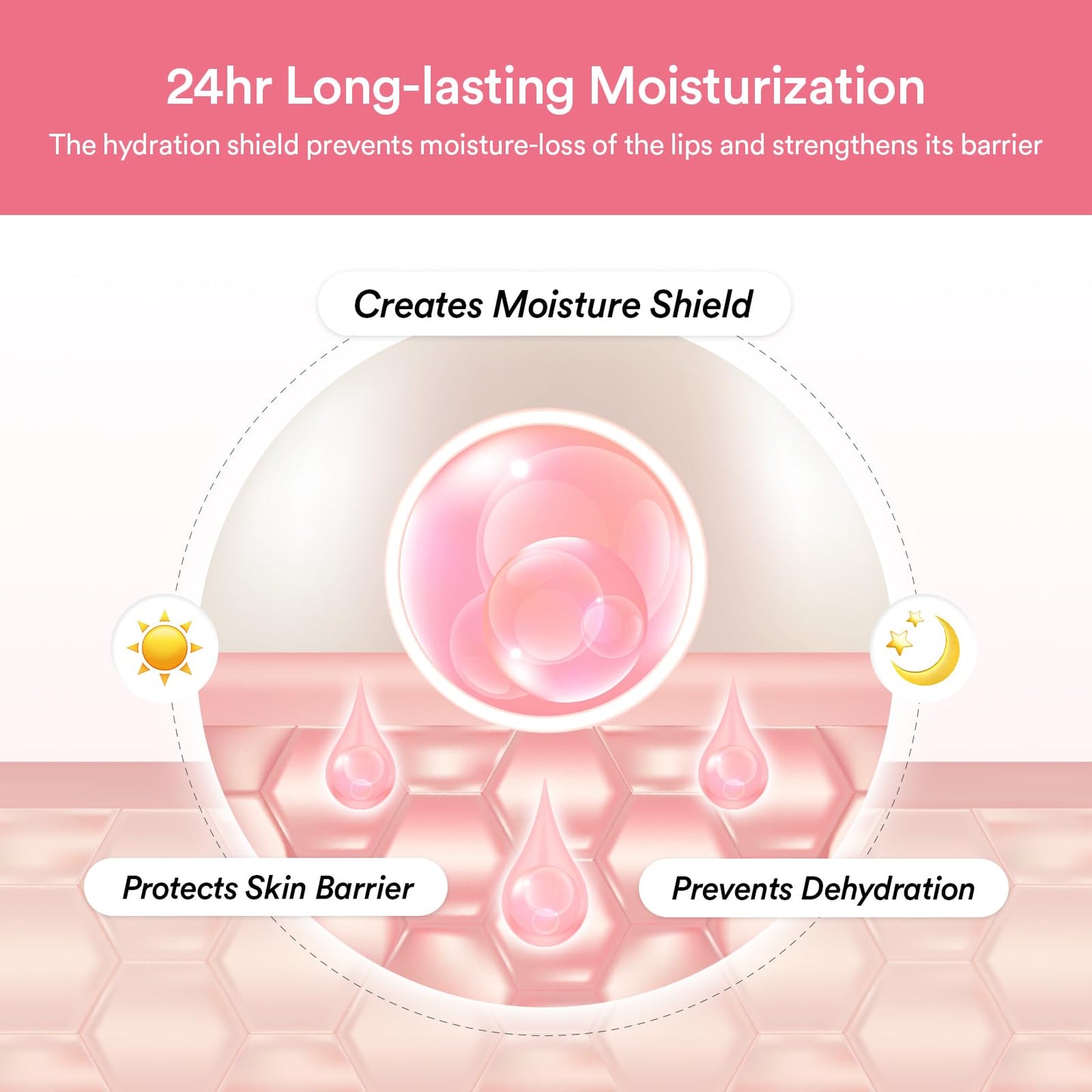 Abib PDRN Collagen Lip Mask Glazed Jelly 0.38 fl oz | Korean Lip Butter Balm Overnight Sleeping Mask Hydrating Care Moisturizer Treatment for Flakey, Dry Lips - dailyvitalstore