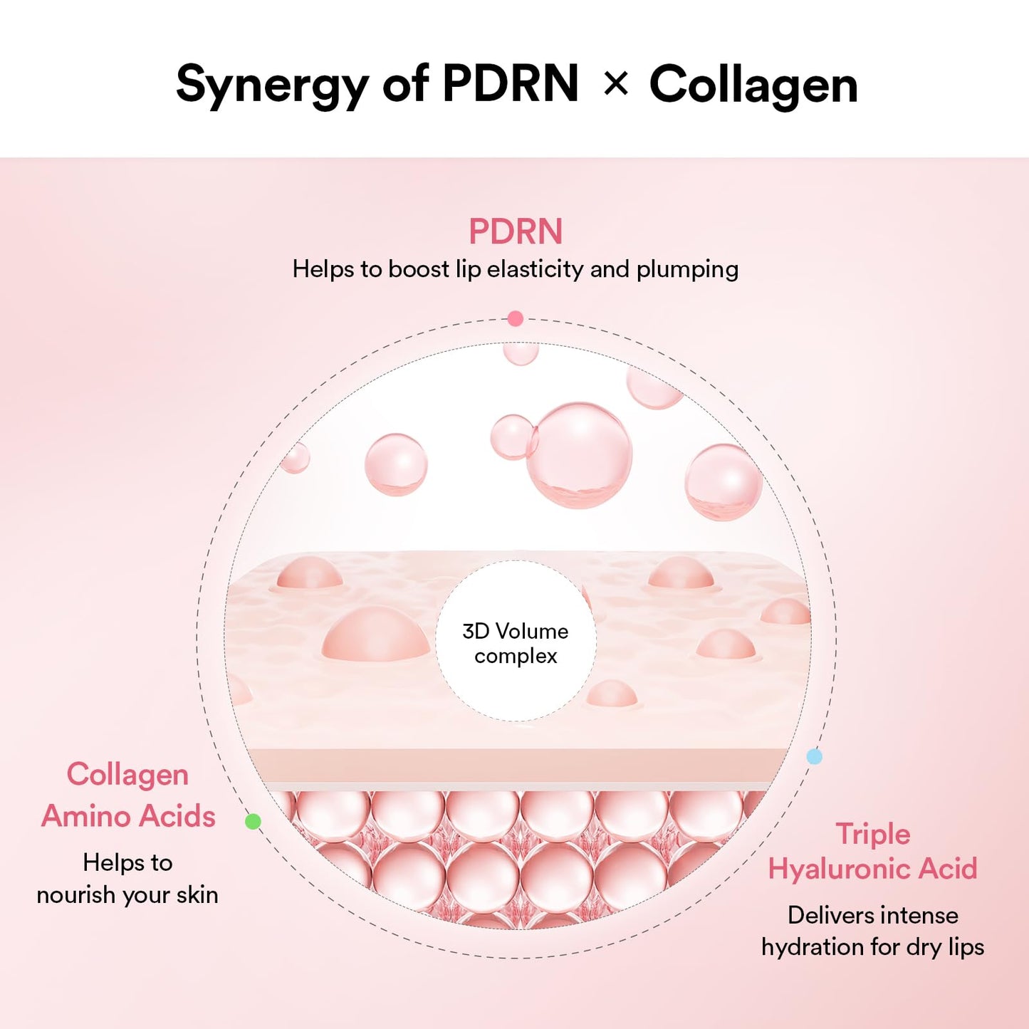 Abib PDRN Collagen Lip Mask Glazed Jelly 0.38 fl oz | Korean Lip Butter Balm Overnight Sleeping Mask Hydrating Care Moisturizer Treatment for Flakey, Dry Lips - dailyvitalstore