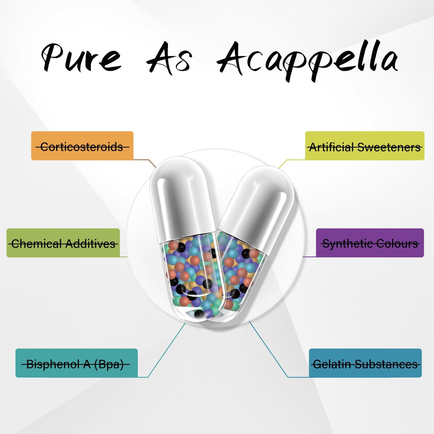 ACAPPELLA N-Acetyl Cysteine Vitamin D3 K2 Zinc Quercetin Sarracenia Purpurea NAC Supplement with Elderberry Holy Basil Bee Propolis Bromelain L-Lysin for Men & Women (1) - dailyvitalstore