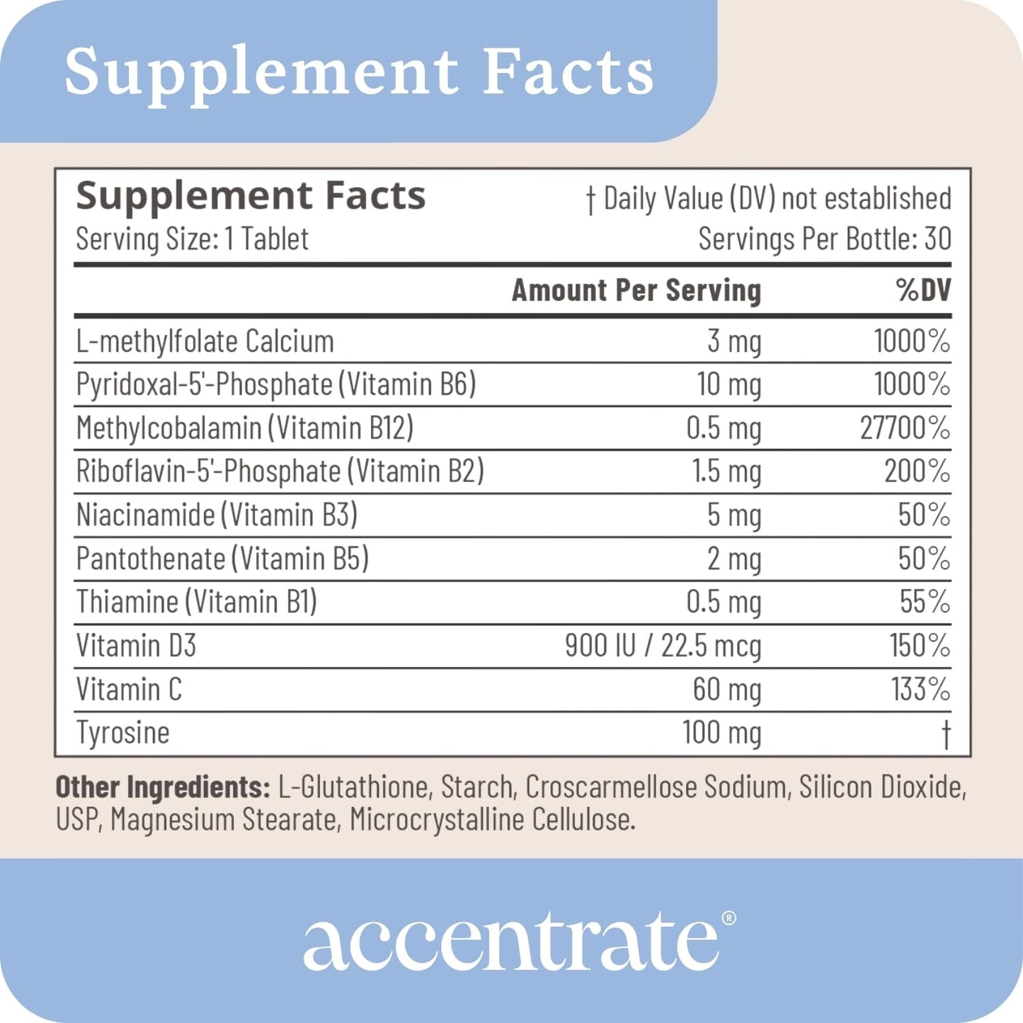 Accentrate Brain Supplement for Focus, Attention, Mood | Complete Vitamin B Complex | Brain Health | Methylated Multivitamin w/L-Methylfolate (5-MTHF), Cofactors Methyl-B12 & P5P | MTHFR Supplement - dailyvitalstore