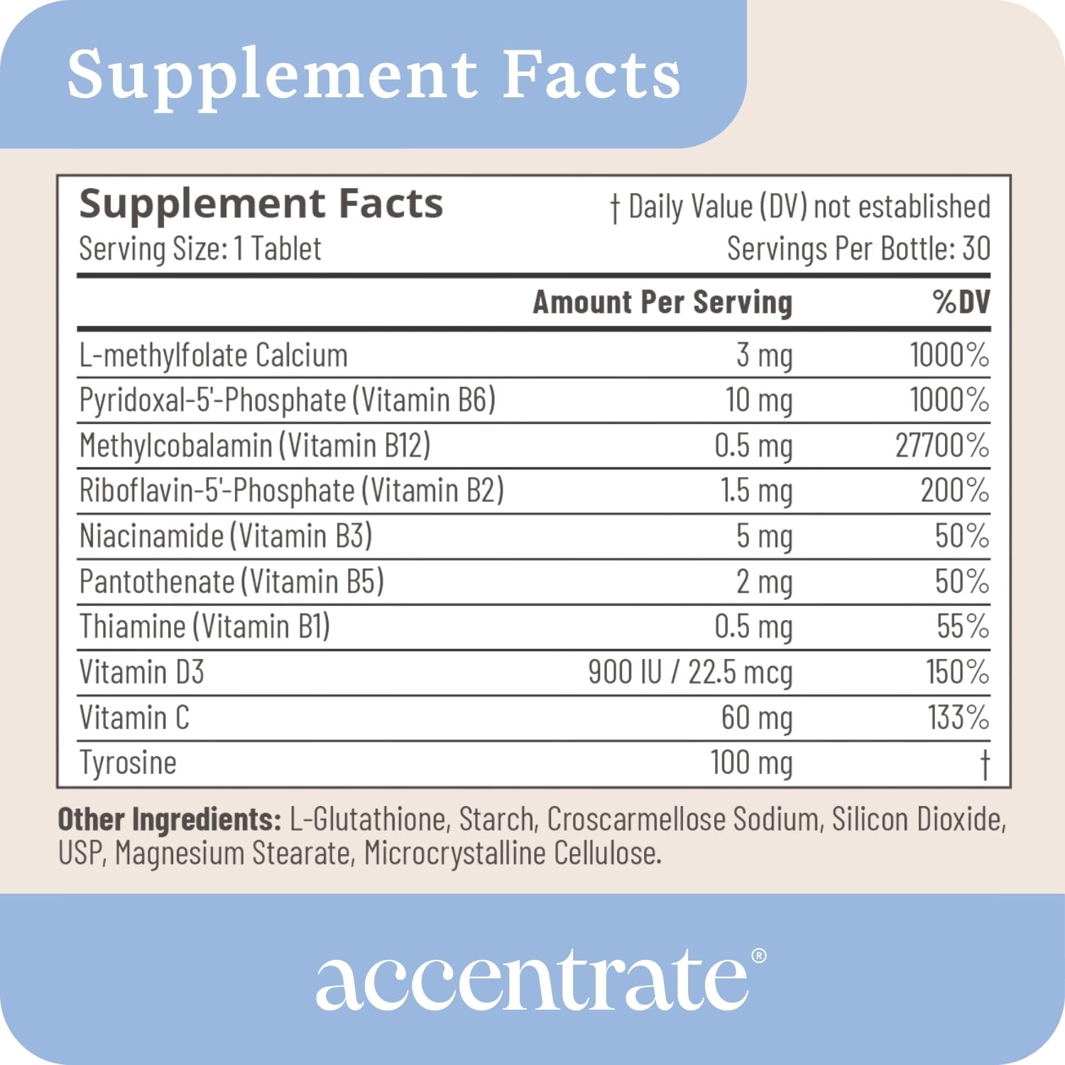 Accentrate Brain Supplement for Focus, Attention, Mood | Complete Vitamin B Complex | Brain Health | Methylated Multivitamin w/L-Methylfolate (5-MTHF), Cofactors Methyl-B12 & P5P | MTHFR Supplement - dailyvitalstore