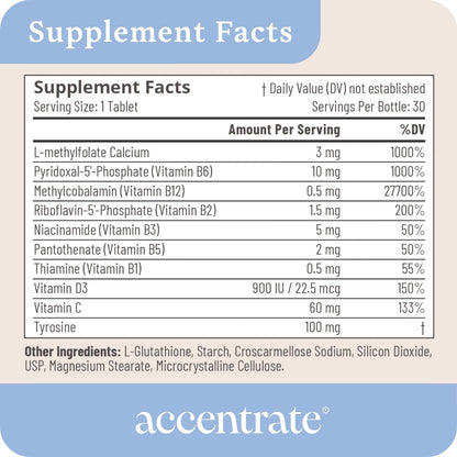 Accentrate Brain Supplement for Focus, Attention, Mood | Complete Vitamin B Complex | Brain Health | Methylated Multivitamin w/L-Methylfolate (5-MTHF), Cofactors Methyl-B12 & P5P | MTHFR Supplement - dailyvitalstore