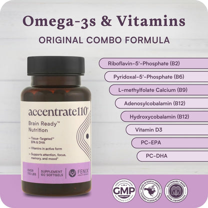 Accentrate110 - Focus Supplement - Methylated Vitamin B Complex with Omega 3 Fatty Acid Supplement - L-Methylfolate, Vitamin B12, P-5-P, Riboflavin, VIT D, – 60 Softgels (1 Month Supply) - dailyvitalstore