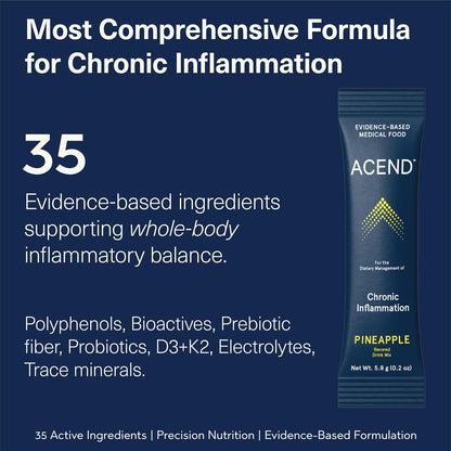 ACEND Advanced Inflammatory Support Powdered Drink Mix | Evidence-Based Polyphenols + Prebiotic Fiber + Probiotics | D3+K2, Minerals & Electrolytes | Non-GMO - dailyvitalstore