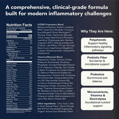 ACEND Advanced Inflammatory Support Powdered Drink Mix | Evidence-Based Polyphenols + Prebiotic Fiber + Probiotics | D3+K2, Minerals & Electrolytes | Non-GMO - dailyvitalstore