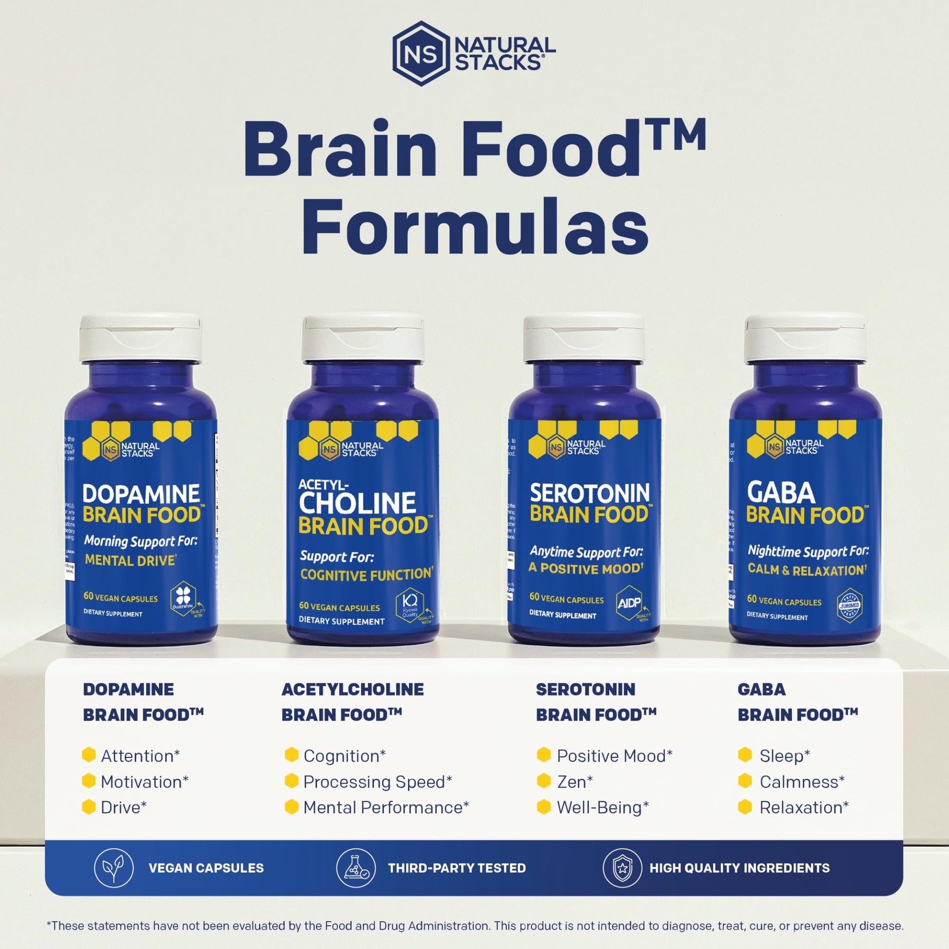Acetylcholine Brain Food - Acetyl L-Carnitine & Alpha GPC Supplement - Supports Production of Acetylcholine - Neurotransmitter Supplement - dailyvitalstore