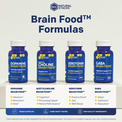 Acetylcholine Brain Food - Acetyl L-Carnitine & Alpha GPC Supplement - Supports Production of Acetylcholine - Neurotransmitter Supplement - dailyvitalstore