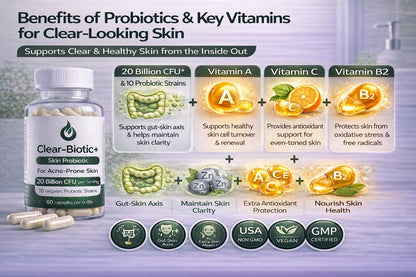 Acne Pills Probiotic Acne Supplements for Teens & Adults - Hormonal Acne Vitamins, Gut Health for Clear Skin, Non-GMO (60 Capsules) Gut Skin Axis - dailyvitalstore