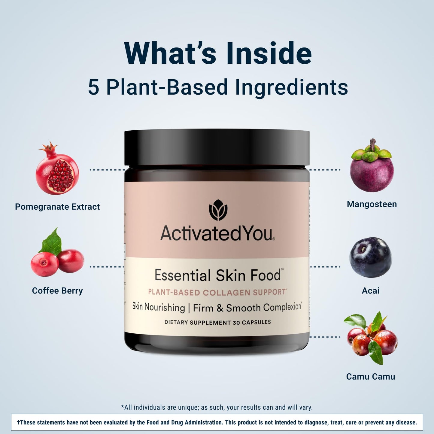 ACTIVATEDYOU Essential Skin Food, Advanced Skincare Collagen Elastin Support Supplement for Aging Skin, Helps Improve Appearance of Face Texture, Sagging w/Dermaval, Vitamin C (30 Count (Pack of 3)) - dailyvitalstore