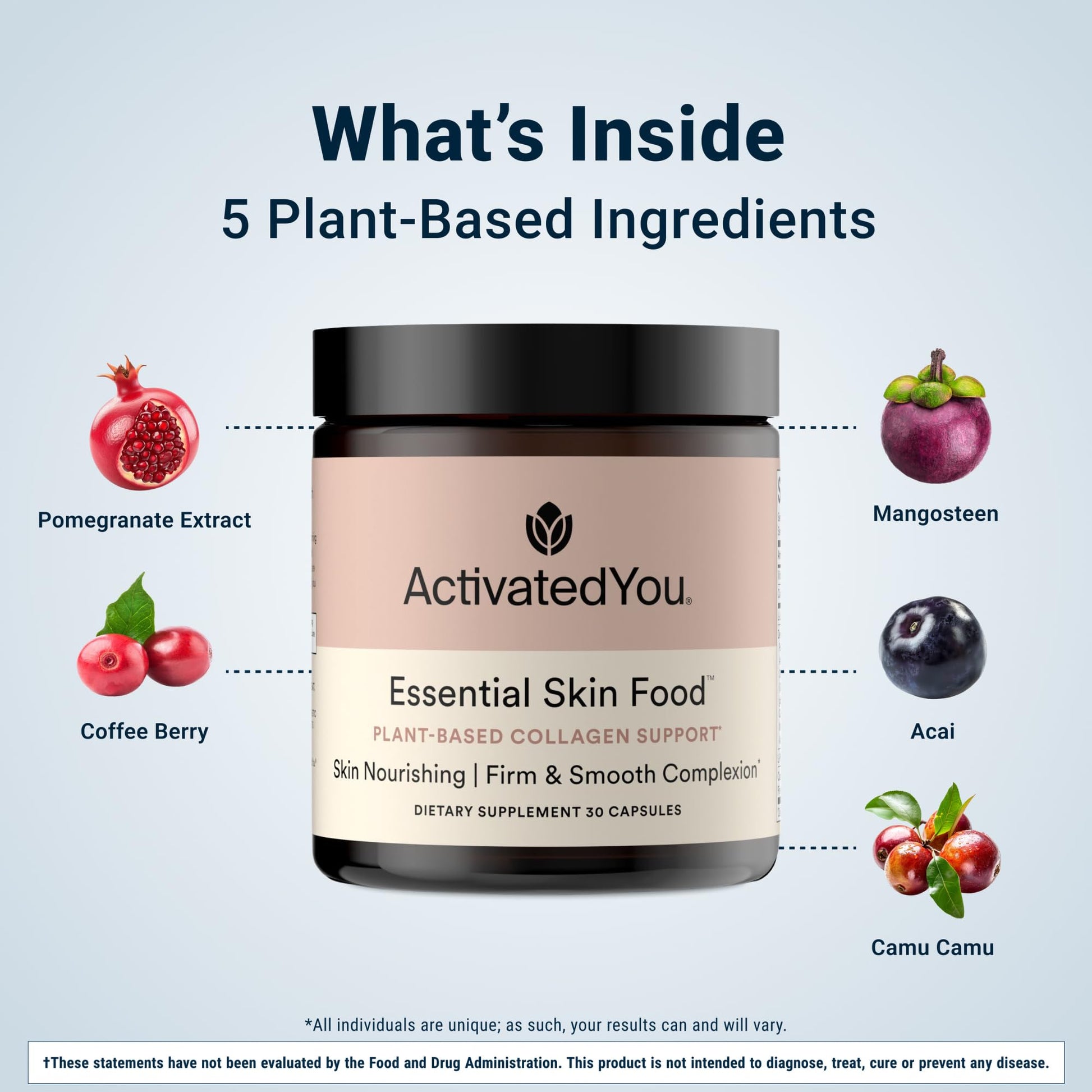 ACTIVATEDYOU Essential Skin Food, Advanced Skincare Collagen Elastin Support Supplement for Aging Skin, Helps Improve Appearance of Face Texture, Sagging w/Dermaval, Vitamin C (30 Count (Pack of 3)) - dailyvitalstore
