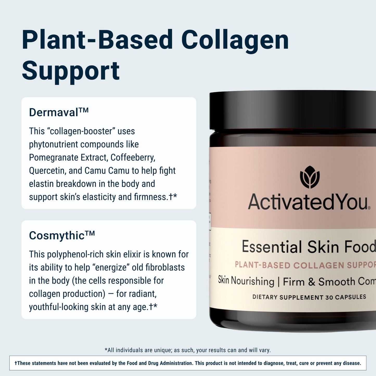ACTIVATEDYOU Essential Skin Food, Advanced Skincare Collagen Elastin Support Supplement for Aging Skin, Helps Improve Appearance of Face Texture, Sagging w/Dermaval, Vitamin C (30 Count (Pack of 3)) - dailyvitalstore