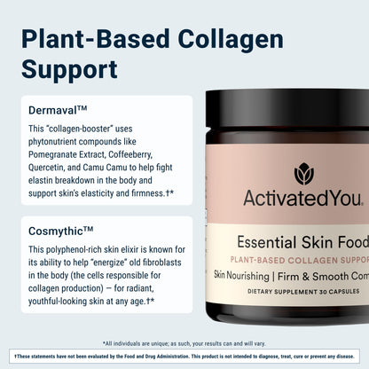 ACTIVATEDYOU Essential Skin Food, Advanced Skincare Collagen Elastin Support Supplement for Aging Skin, Helps Improve Appearance of Face Texture, Sagging w/Dermaval, Vitamin C (30 Count (Pack of 3)) - dailyvitalstore