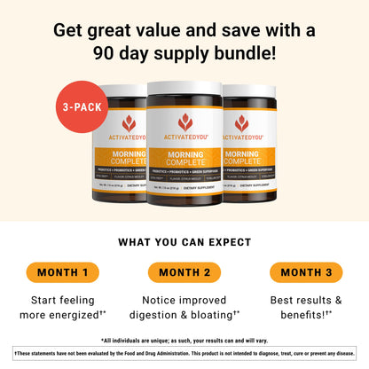 ACTIVATEDYOU Morning Complete Daily Wellness Greens Superfood Drink Mix for Gut Health w/Prebiotics, Probiotics, Antioxidants, Green Superfoods, 10 Billion CFUs (3 Pack, Citrus Medley) - dailyvitalstore