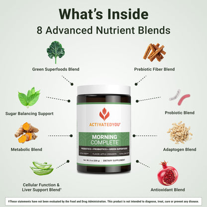 ACTIVATEDYOU Morning Complete Daily Wellness Greens Superfood Drink Mix for Gut Health w/Prebiotics, Probiotics, Antioxidants, Green Superfoods, - dailyvitalstore