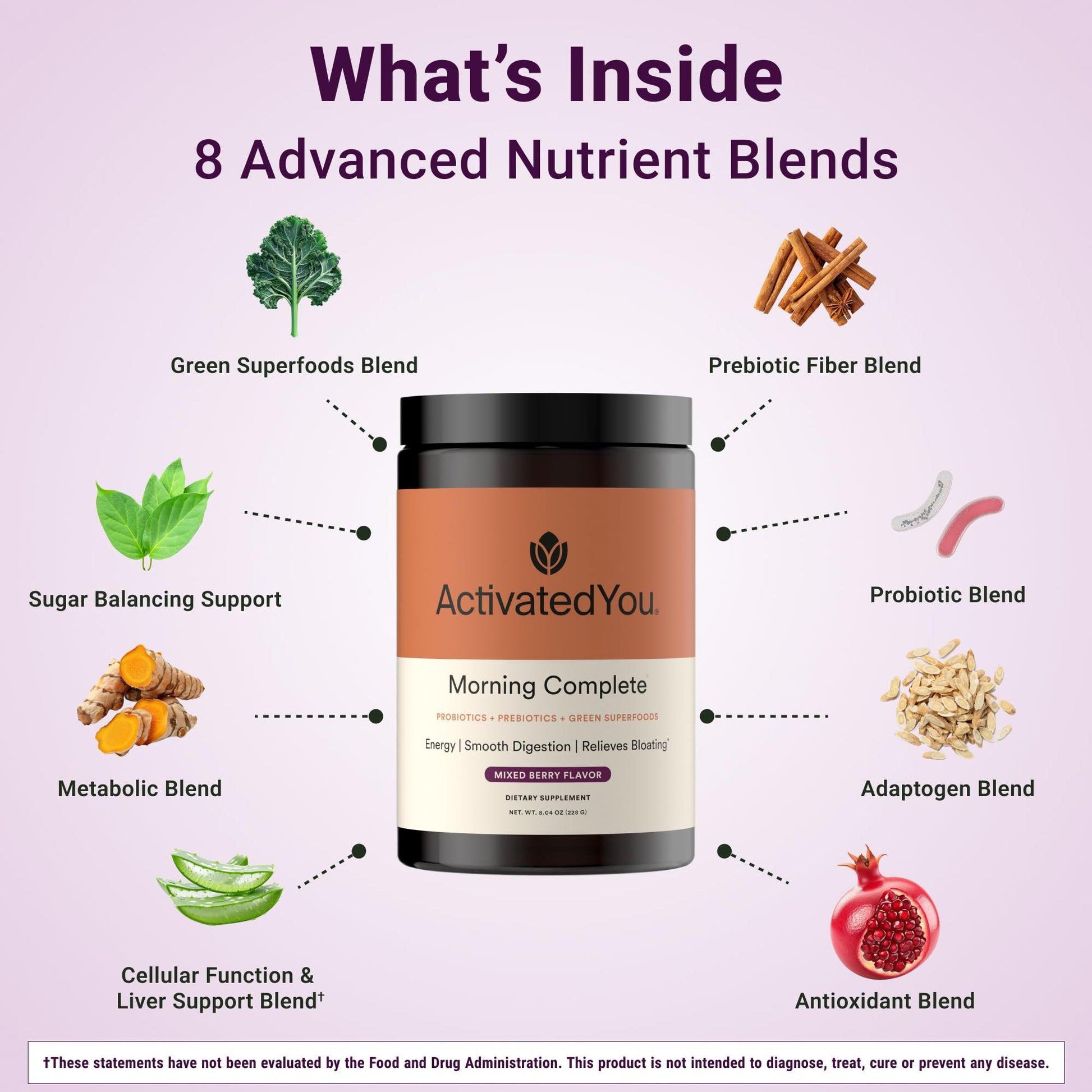 ActivatedYou Morning Complete Super Greens Powder Drink Mix - Gut Health Boost with Prebiotics, Probiotics, & Antioxidants - 10 Billion CFUs, Mixed Berry Flavor - dailyvitalstore