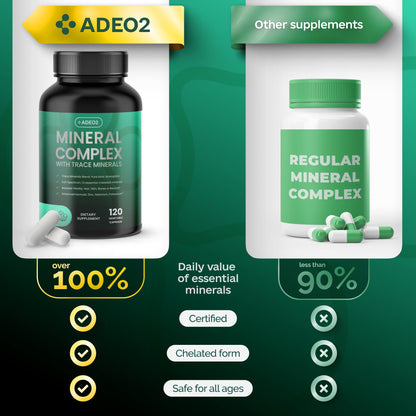 ADEO2 - Premium Blend of 52 Trace Minerals Complex with Essential Minerals in Chelated Form – All Natural and 100% Organic - 120 Capsules - Full Spectrum Ionic Mineral Blend - Safe for Women and Men - dailyvitalstore