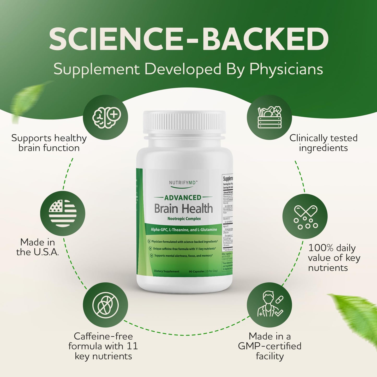 Advanced Brain Health Supplement with Alpha GPC, L-Theanine, L-Glutamine for Memory and Focus - 90 Capsules - dailyvitalstore