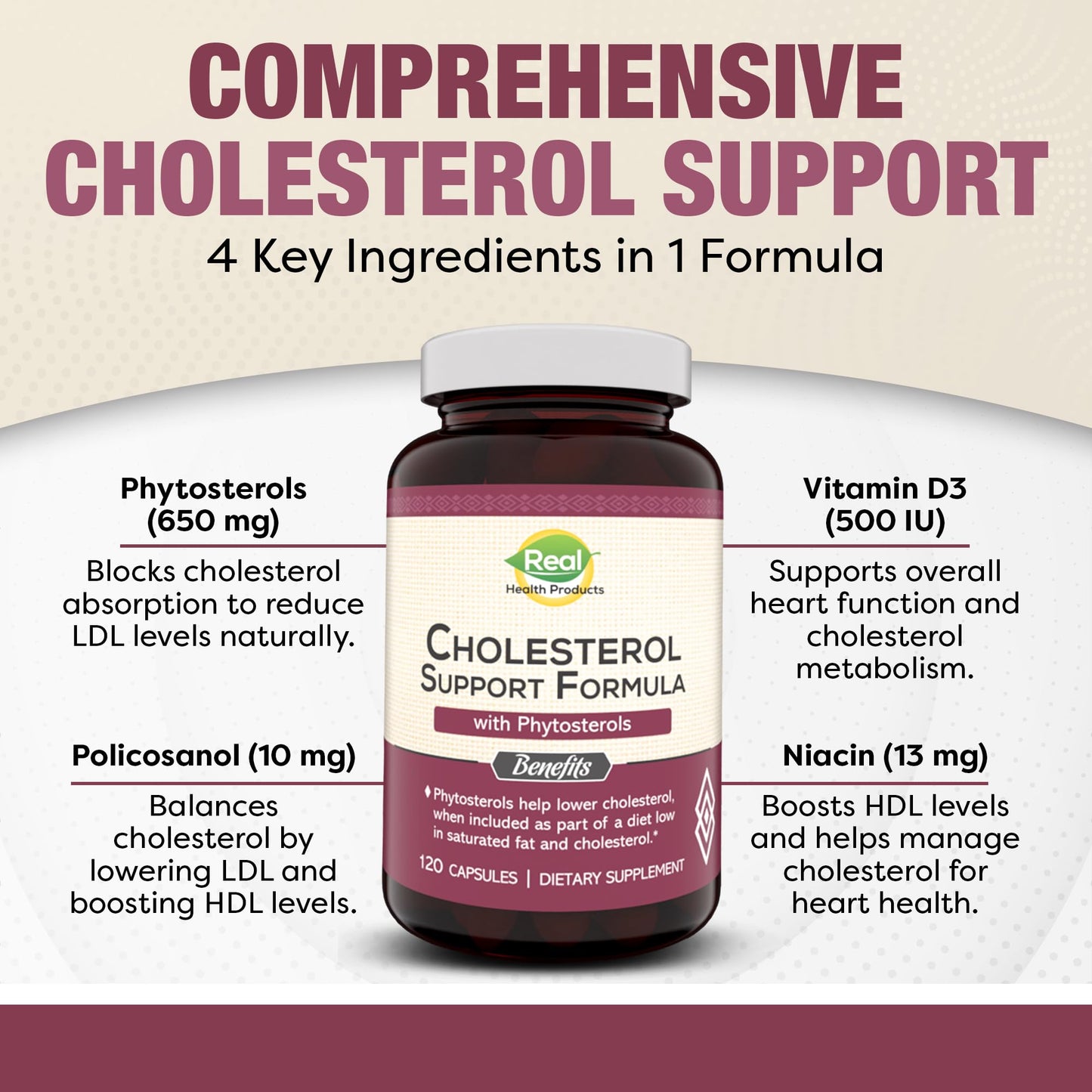 Advanced Cholesterol Health Complex with Plant Sterols. Cholesterol & Lipid Support Supplement for Healthy Heart & Cholesterol Levels for Men & Women. 120 Capsules - dailyvitalstore