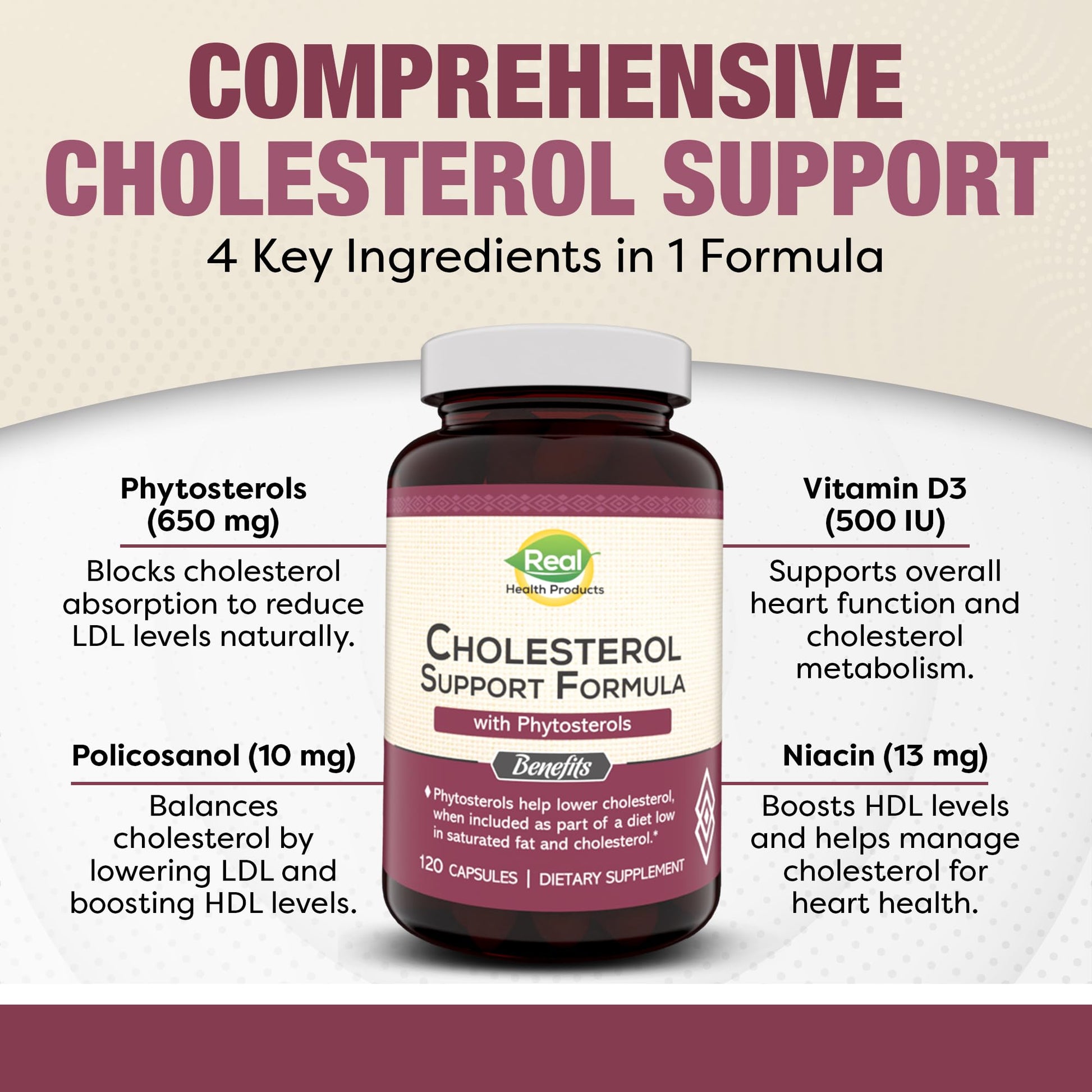 Advanced Cholesterol Health Complex with Plant Sterols. Cholesterol & Lipid Support Supplement for Healthy Heart & Cholesterol Levels for Men & Women. 120 Capsules - dailyvitalstore