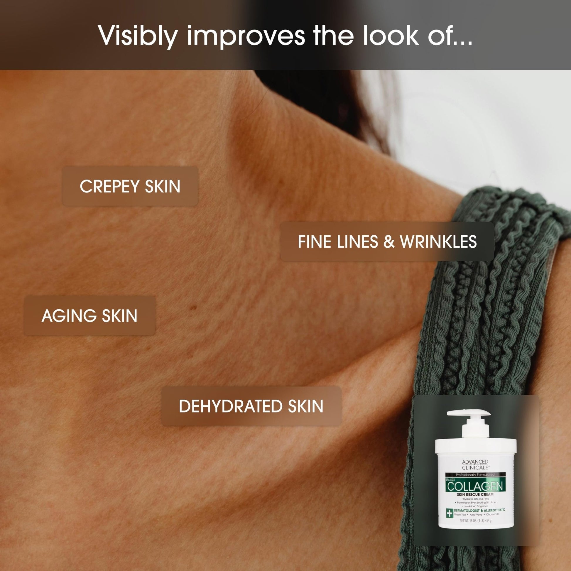 Advanced Clinicals Collagen Cream Body Lotion & Face Moisturizer W/Vitamin E | Skincare Moisturizing Collagen Lotion For Women, Men, Hand, & Neck Improves Look Of Crepey Skin & Uneven Dry Skin, 2pc - dailyvitalstore