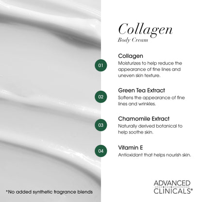 Advanced Clinicals Collagen Cream Body Lotion & Face Moisturizer W/Vitamin E | Skincare Moisturizing Collagen Lotion For Women, Men, Hand, & Neck Improves Look Of Crepey Skin & Uneven Dry Skin, 2pc - dailyvitalstore