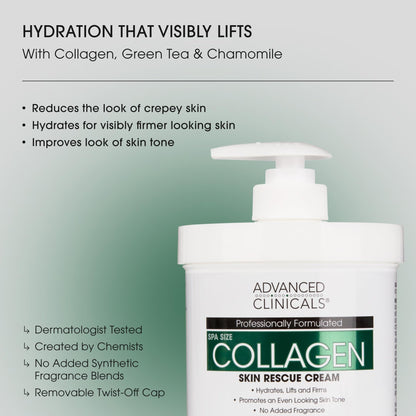 Advanced Clinicals Collagen Cream Body Lotion & Face Moisturizer W/Vitamin E | Skincare Moisturizing Collagen Lotion For Women, Men, Hand, & Neck Improves Look Of Crepey Skin & Uneven Dry Skin, 2pc - dailyvitalstore