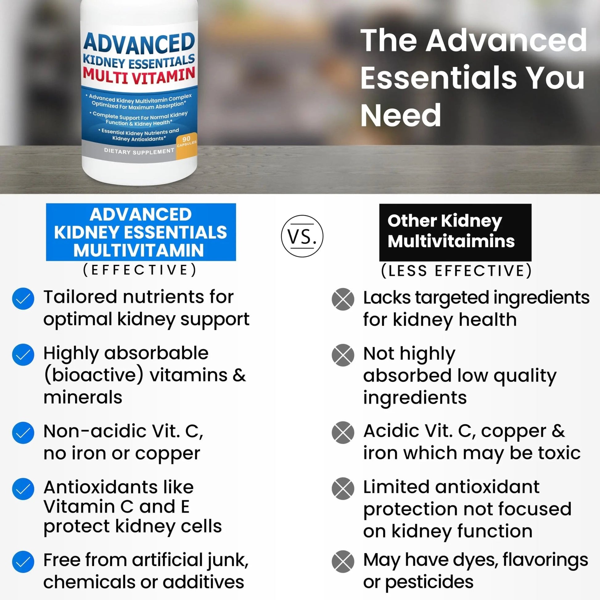 Advanced Kidney Essentials Multivitamin. Kidney Support Supplement for Complete Kidney Health. Kidney Health Supplement - dailyvitalstore
