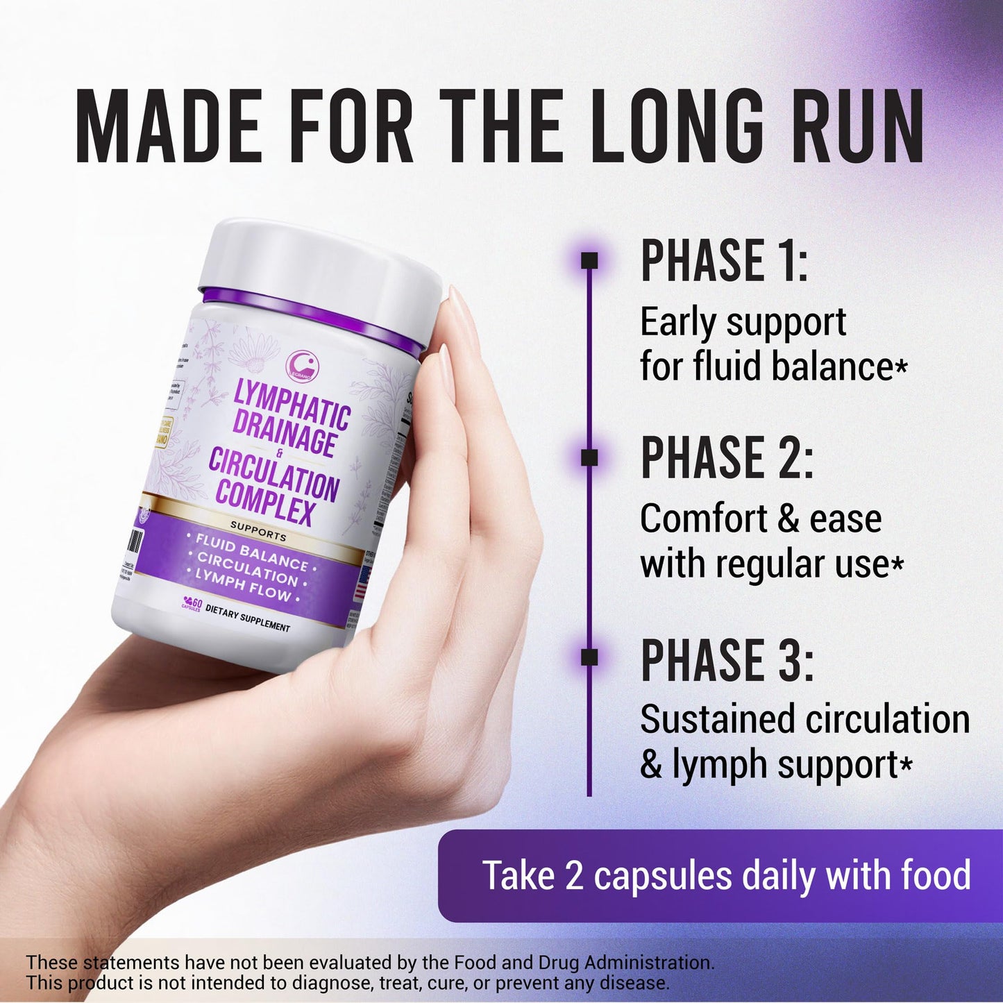 Advanced Lymphatic Drainage Supplements – Lymphatic Cleanse & Lymph System Support with Hesperidin, Rutin, Quercetin with Bromelain – Herbal Lymphatic Support Formula – 60 Capsules - dailyvitalstore