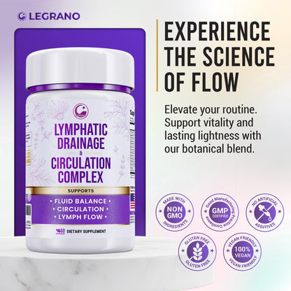 Advanced Lymphatic Drainage Supplements – Lymphatic Cleanse & Lymph System Support with Hesperidin, Rutin, Quercetin with Bromelain – Herbal Lymphatic Support Formula – 60 Capsules - dailyvitalstore