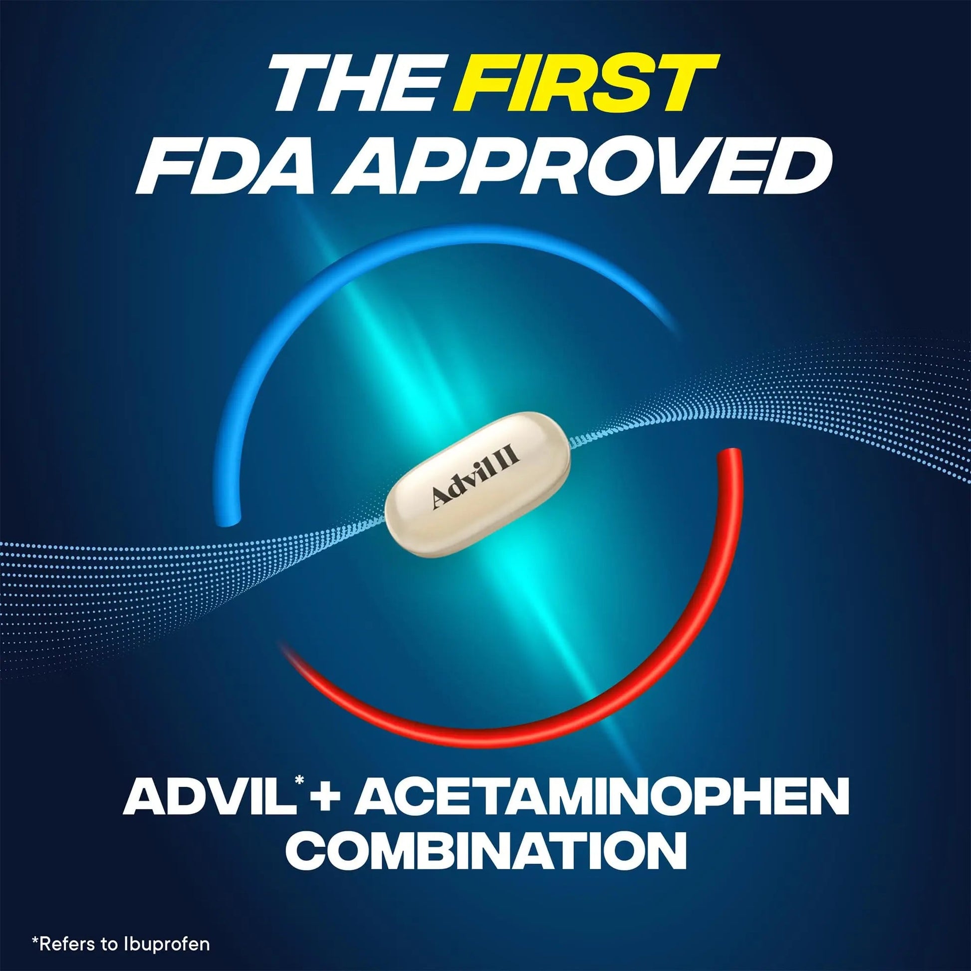 Advil Dual Action Coated Caplets, 125 Mg Ibuprofen and 250 Mg Acetaminophen per Dose (2 Dose Equivalent) for 8 Hour Pain Relief - 216 Count - dailyvitalstore