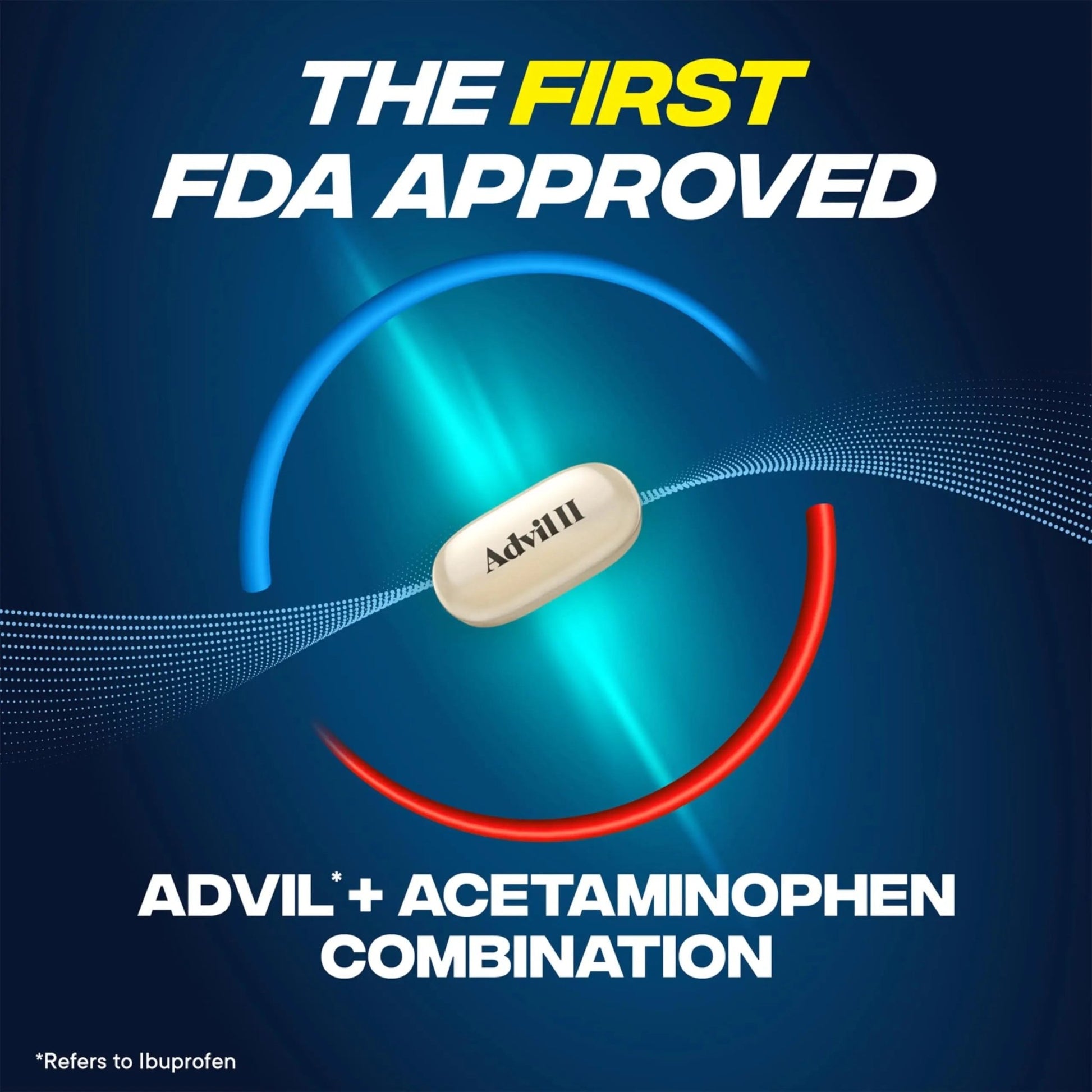Advil Dual Action Coated Caplets with Acetaminophen, 250 Mg Ibuprofen and 500 Mg Acetaminophen Per Dose (2 Dose Equivalent) for 8 Hour Pain Relief - 72 Count - dailyvitalstore