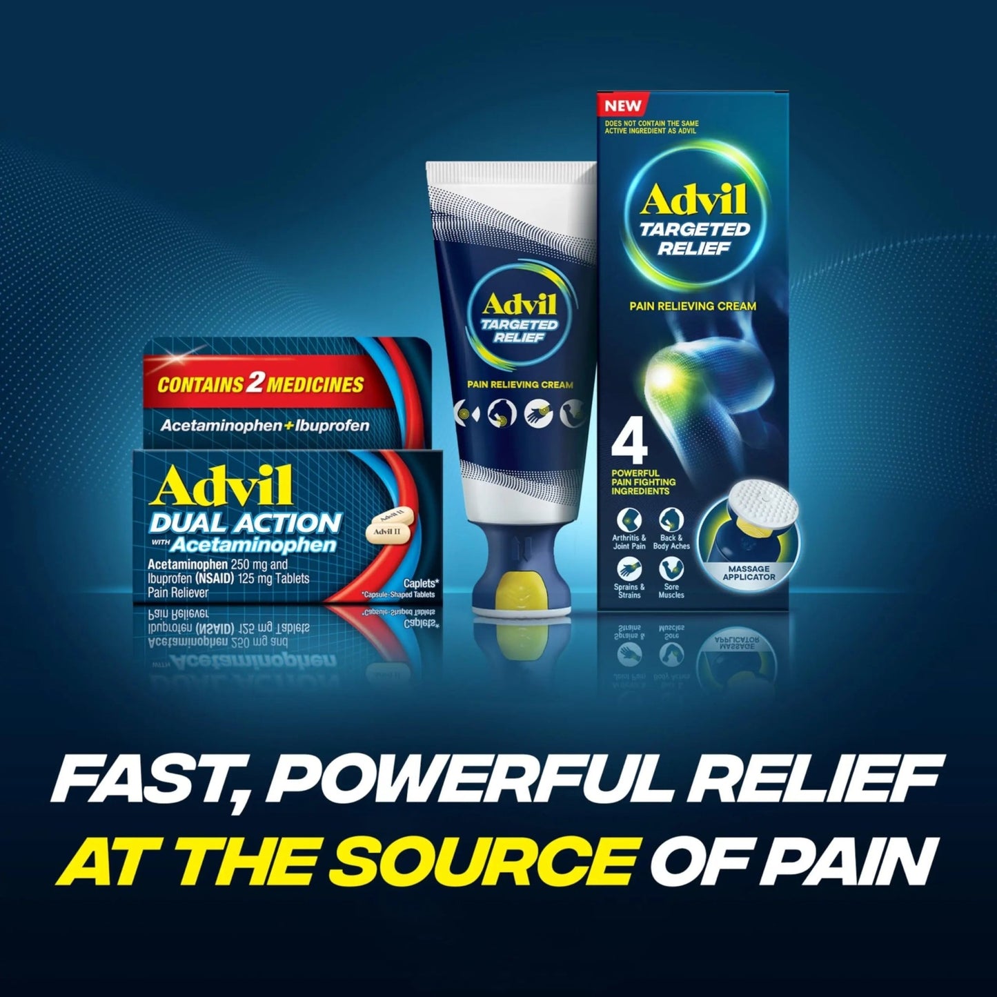 Advil Dual Action Coated Caplets with Acetaminophen, 250 Mg Ibuprofen and 500 Mg Acetaminophen Per Dose (2 Dose Equivalent) for 8 Hour Pain Relief - 72 Count - dailyvitalstore