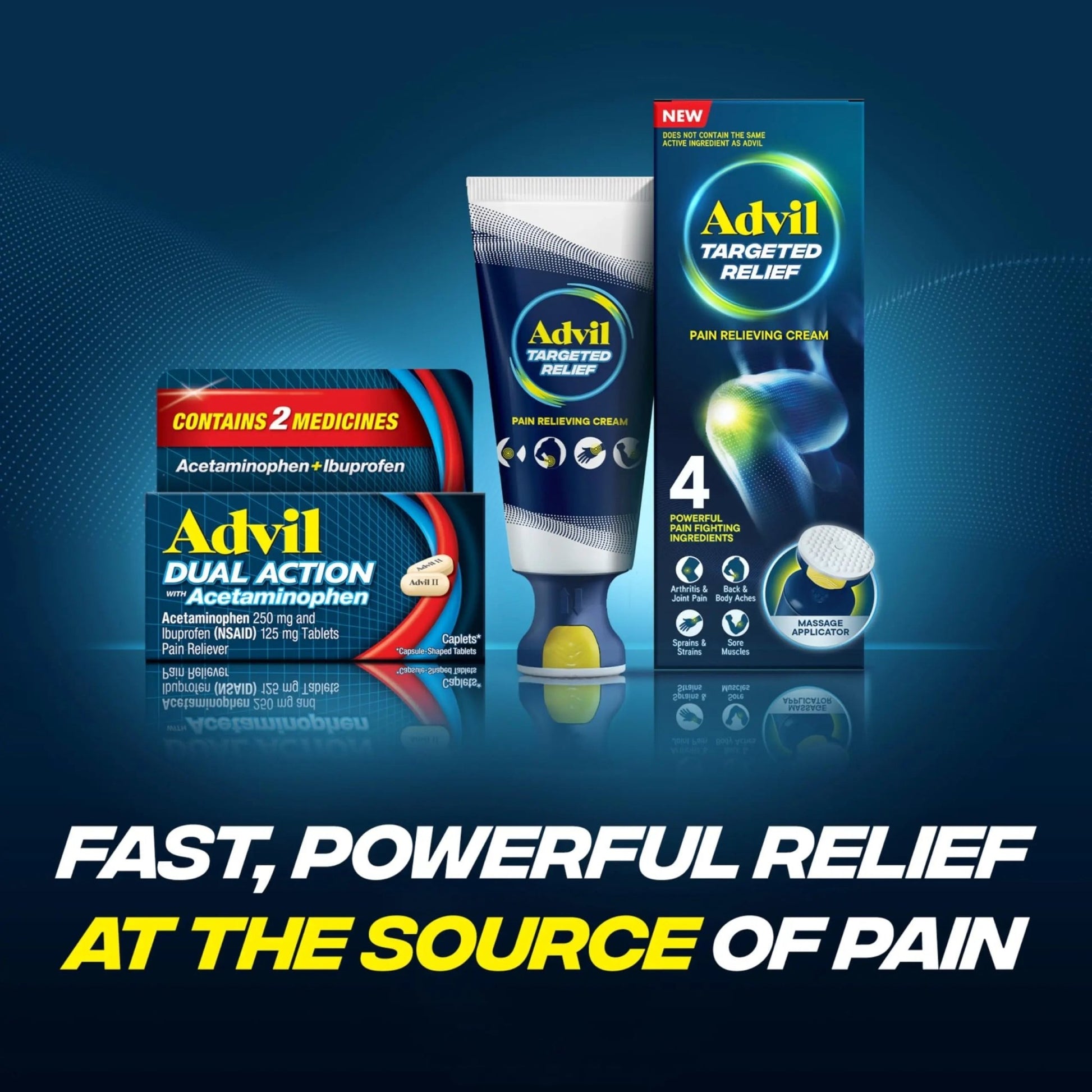 Advil Dual Action Coated Caplets with Acetaminophen, 250 Mg Ibuprofen and 500 Mg Acetaminophen Per Dose (2 Dose Equivalent) for 8 Hour Pain Relief - 72 Count - dailyvitalstore