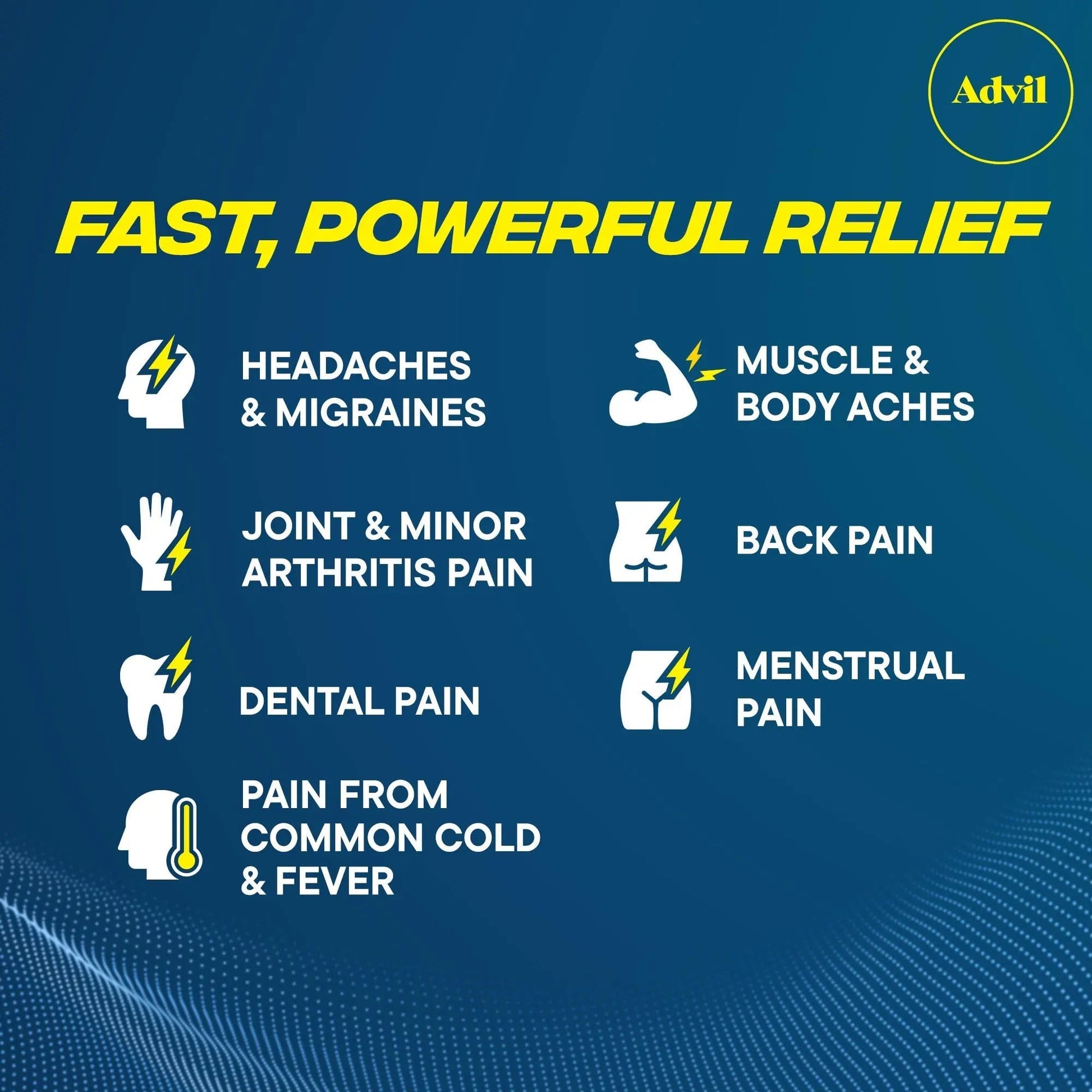 Advil Liqui-Gels Minis Pain Reliever and Fever Reducer, Pain Medicine for Adults with Ibuprofen 200mg for Pain Relief - 80 Liquid Filled Capsules - dailyvitalstore