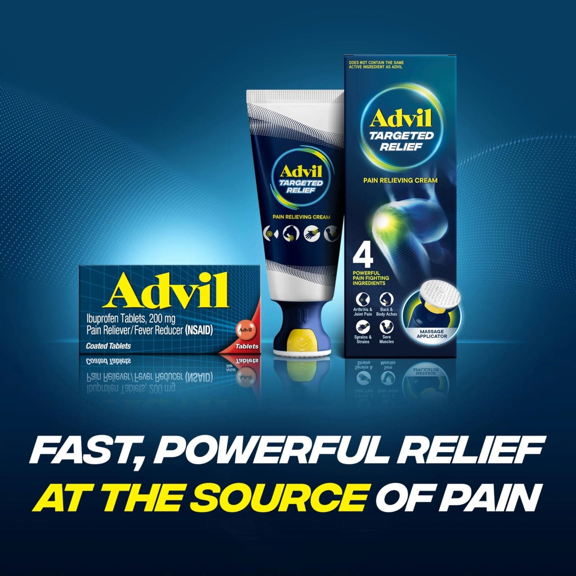 Advil Pain Reliever and Fever Reducer, Pain Relief Medicine with Ibuprofen 200mg for Headache, Backache, Menstrual Pain and Joint Pain Relief - 100 Coated Tablets - dailyvitalstore