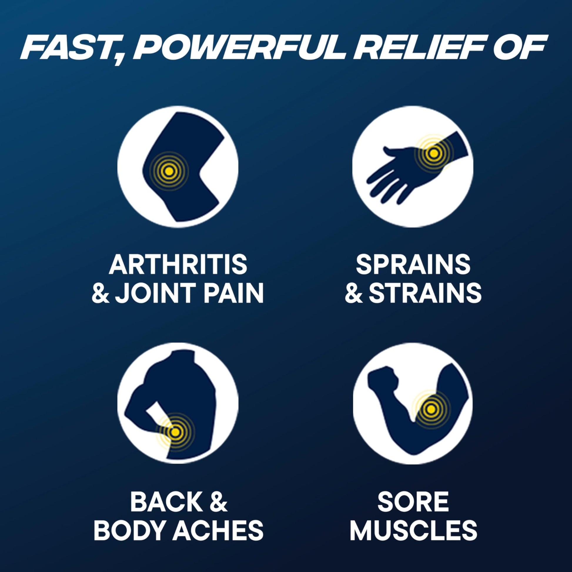 Advil Targeted Relief Pain Relieving Cream, Up to 8 Hours of Powerful Relief of Minor Arthritis Pain, Joint Pain, Lower Back Pain and Muscle Pain - 4 oz - dailyvitalstore
