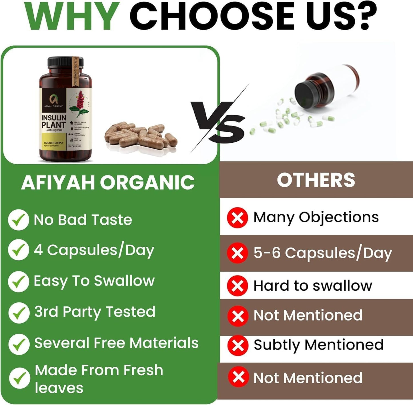 Afiyah Organic - Premium Quality Costus Igneus (Insulin Plant) Capsules - Easy to Swallow 120 Veggie Capsules (1 Month Supply) - Made in the USA - Including Complete Health Support Program - dailyvitalstore