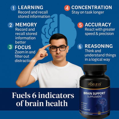 Ageless Brain Supplements for Memory and Focus 1000 MG | Cognitive Improvement | Formulated with Clinically Studied Ingredients | Support Mental Clarity & Neuro Health | Vitamin B6, B12, 60 Capsules - dailyvitalstore