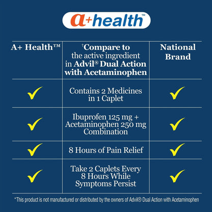 A+Health Dual Action Acetaminophen 250 mg and Ibuprofen (NSAID) 125mg Pain Reliever Caplets, 216 Count, 2 Medicines in 1 Caplet, Up to 8 Hours of Pain Relief - dailyvitalstore