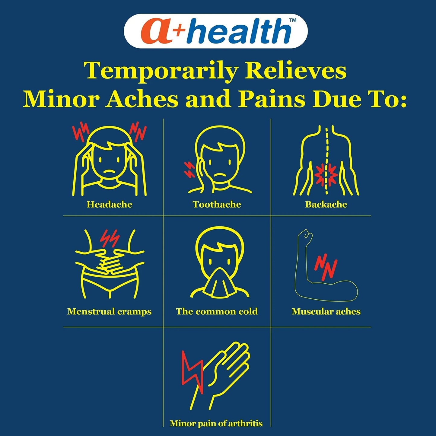 A+Health Dual Action Acetaminophen 250 mg and Ibuprofen (NSAID) 125mg Pain Reliever Caplets, 216 Count, 2 Medicines in 1 Caplet, Up to 8 Hours of Pain Relief - dailyvitalstore
