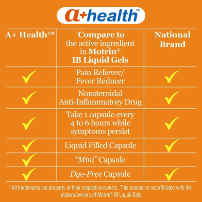 A+Health Dye-Free Ibuprofen 200 Mg Mini Softgels, Pain Reliever/Fever Reducer (NSAID), 180 Count - dailyvitalstore