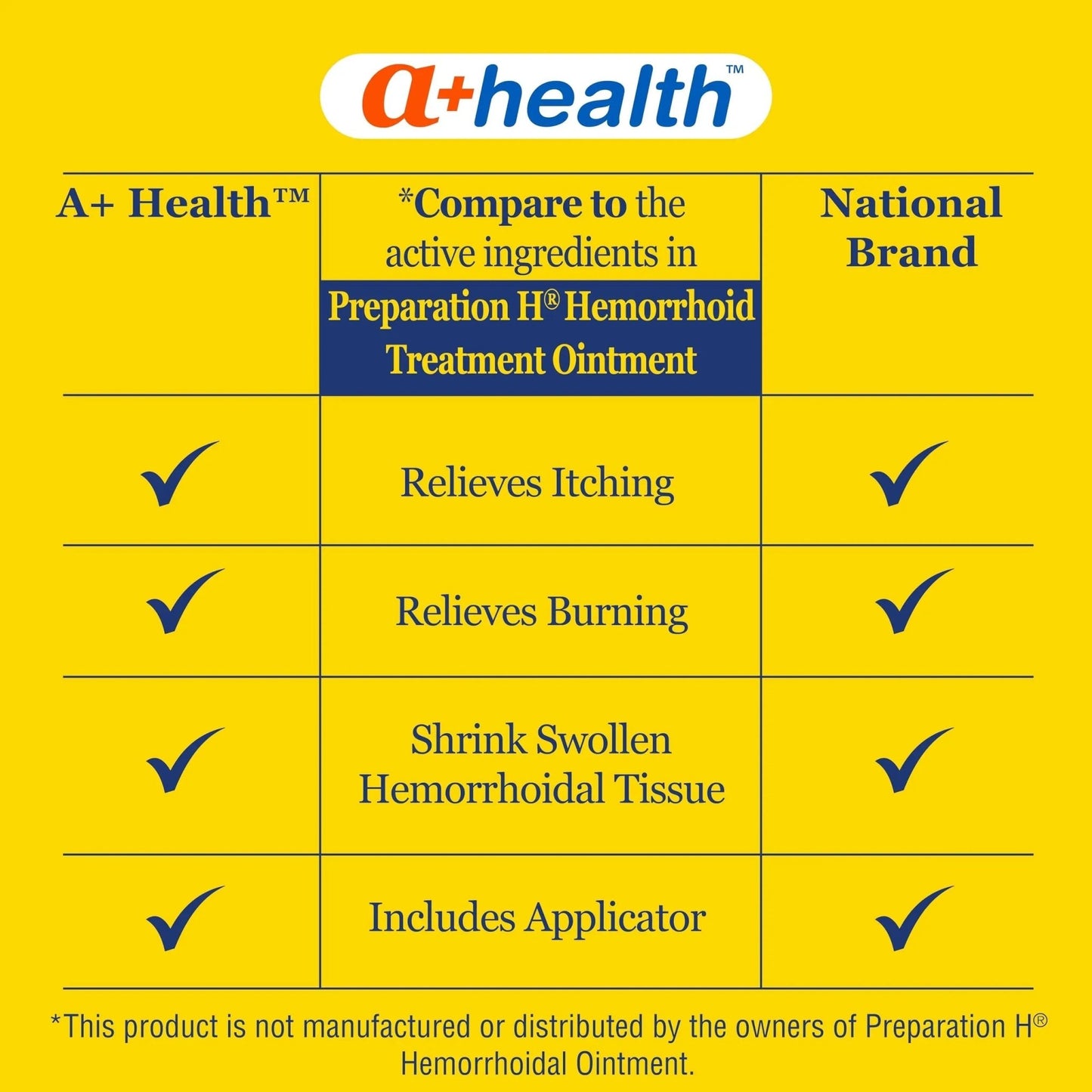 A+Health Hemorrhoid Treatment, Hemorrhoidal Ointment Relieves Symptoms of Burning, Itching, Discomfort, 2 Ounce Tube with Applicator, Reduces Irritation and Pain Relief - dailyvitalstore