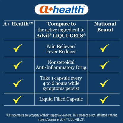 A+Health Ibuprofen 200 Mg Softgels, Pain Reliever/Fever Reducer (NSAID), 240 Count - dailyvitalstore
