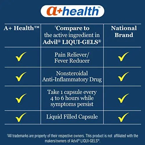 A+Health Ibuprofen 200 Mg Softgels, Pain Reliever/Fever Reducer (NSAID), 300 Count - dailyvitalstore