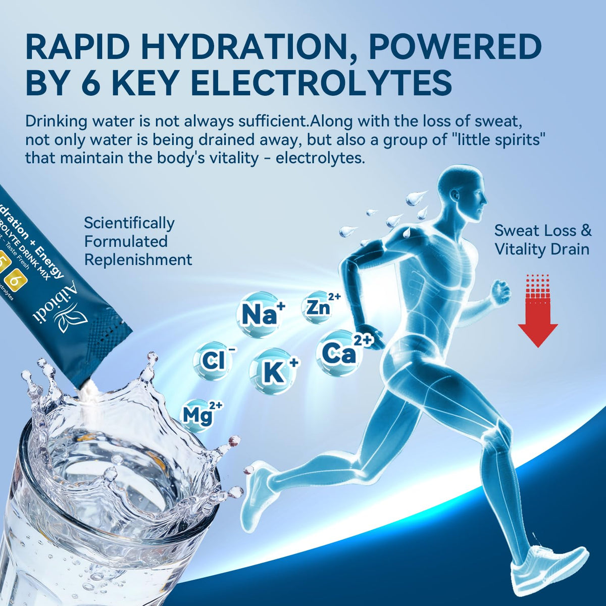 Aibiodi Electrolytes Powder Packets - Sugar Free & Zero Calorie Liquid Daily IV Drink Mix - Instant Hydration & Energy Supplement with 6 Electrolytes and 5 Vitamins - dailyvitalstore
