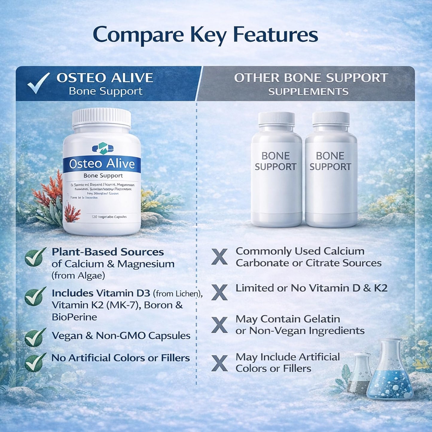 AIFBENK Osteo Alive Bone Support, with Plant-Based Calcium & Magnesium (from Algae), Vitamin D3 (from Lichen), Vitamin K2 (MK-7), Boron & BioPerine, Helps Support Bone & Skeletal Health - dailyvitalstore