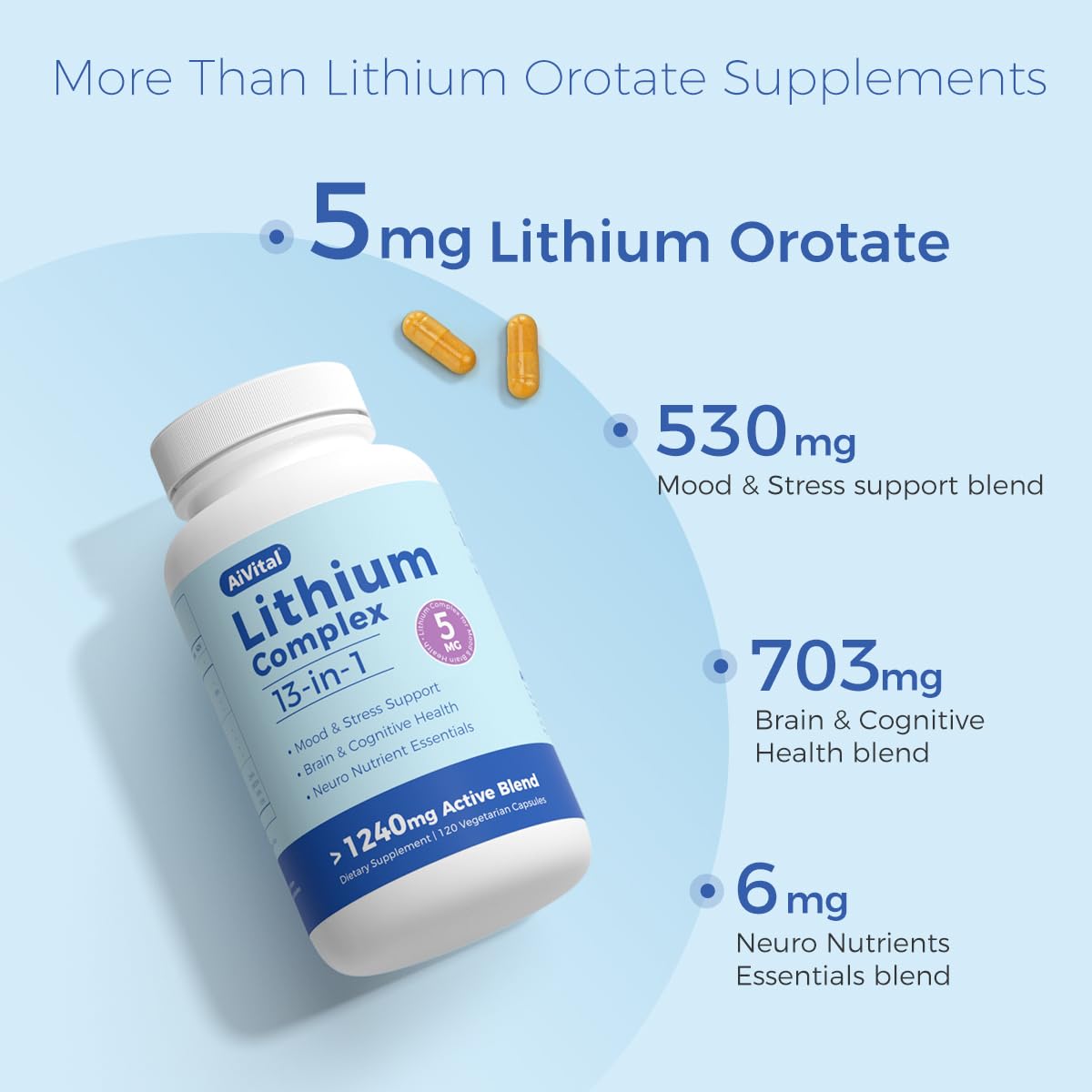 AiVital™ Lithium Orotate 5mg, 13-in-1 Lithium Supplement with Magnesium Glycinate, L-theanine & DHA for Daily Balance, Focus & Clarity, Low-Dose Formula, Non-GMO, Gluten Free, Vegan, 120 Capsules - dailyvitalstore